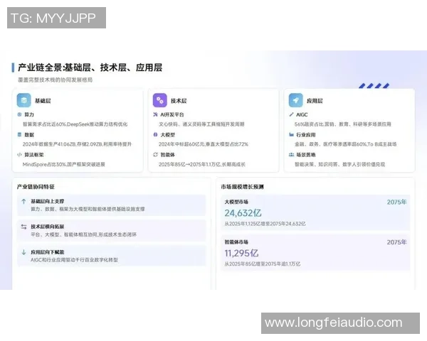 聚焦全球电竞产业发展趋势与职业选手成长之路深度观察全景解析篇
